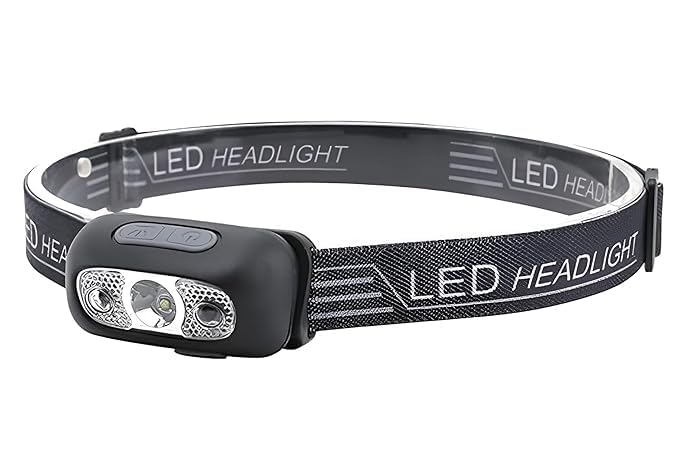 LED Motion Sensor Headlamp, IPX6 Waterproof, Rechargeable 1000mAh Battery, 60° Adjustable, 3 Modes with SOS-image-1