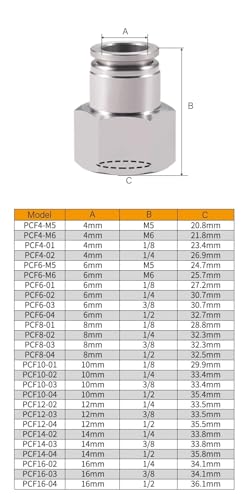 Conector PCF de acero inoxidable 304 con máxima resistencia para sistemas de aire 3