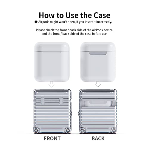 Miak for Airpods 2nd/1st Generation Case, with Shock Resistant, Protective Cover and Charging Friendly – Black