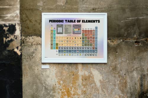 Image of Periodic Table for Kids Elements Poster For Classroom Cool Wall Art Print Poster 18x12