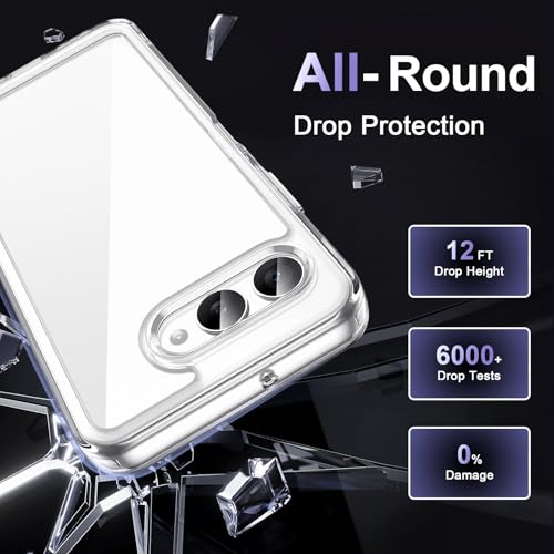 Image of Case for T-Mobile REVVL 8 5G, Military Grade Drop Protection Phone Case, Yellowing Resistant, Anti-Scratch Hard PC Back, Shockproof Hard Ultra-Thin Protective Cover, Clear