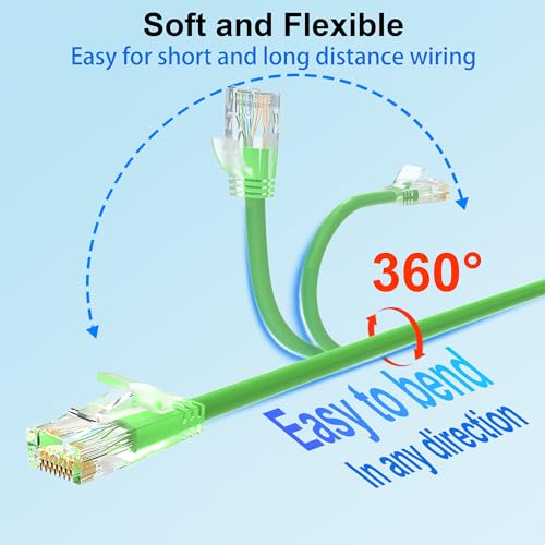 Image of Cat 6 Patch Cables 0.5 feet (24Pack), Slim Cat6a Ethernet Patch Cable 10Gbps 550Mhz, UTP Pure Copper Patch Cables Cat6, Flexible Thin Cat6a Patch Cable for Network Devices Setup, Green