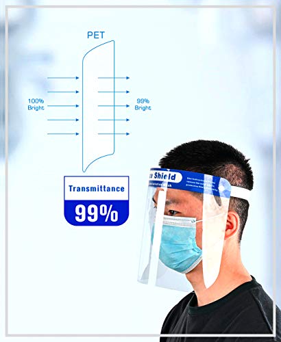 Straame Transparent Safety Face Shield Full Protection Cap Wide Visor | Adjustable | Easy to Clean | Protective Film MUST Be Peeled Off, FV01