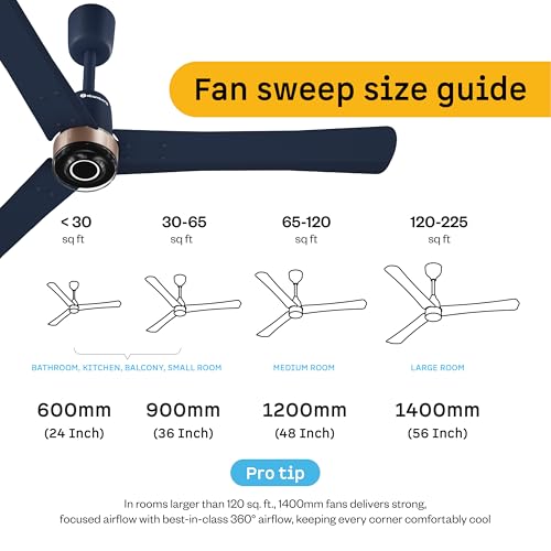 Image of atomberg Renesa Elite Smart 1200mm BLDC Ceiling Fan with Remote & Alexa Support | BEE 5 Star Energy Saving Fan | High Air Delivery | Moonbeam LED Light | Smart Fan | 5 Year Warranty | Regal Indigo