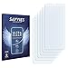 Savvies Screen Protector compatible with Honor X40i Protection Film Clear 6-Pack
