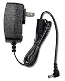 Avaya 1600 Series 5V Power Adapter