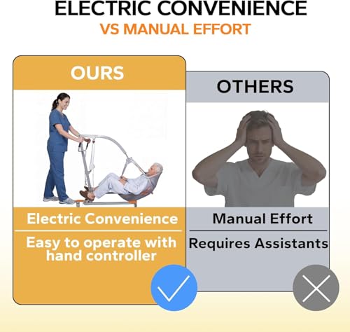 Image of Electric Patient Lift with Sling | 350LBS Capacity, Plug-in Powered, Full /Partial Paralysis Mobility Aid, Body Transfer Hoist for Home Care, Hospital
