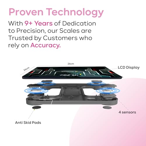 ActiveX (Australia) Ivy Premium Personal Digital Bathroom Human Body Weight Machine |Thick Tempered Glass | LED Display | Batteries Included | Night Sky | 24 Months Warranty