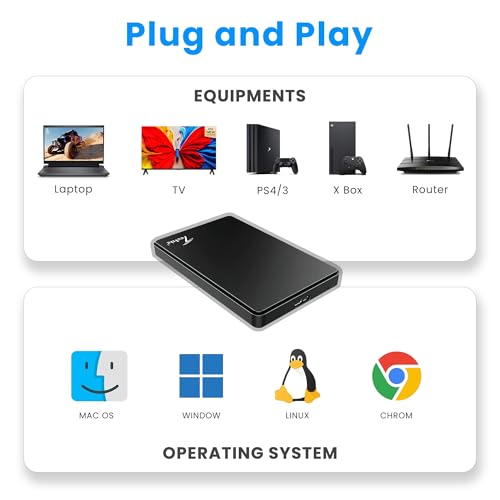 Image of TECHIE 2.5 inch External Hard Drive Enclosure, HDD /SSD Enclosure, USB 3.0, Easy-Install Shockproof Case for Windows, macOS, Linux, Drives up to 4TB, Black