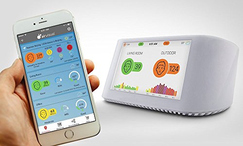 Image of Atlanta Healthcare AirVisual Node by Atlanta Healthcare Air Quality Monitor - Real-time PM2.5, CO2, Humidity, Temperature, Wi-Fi - White