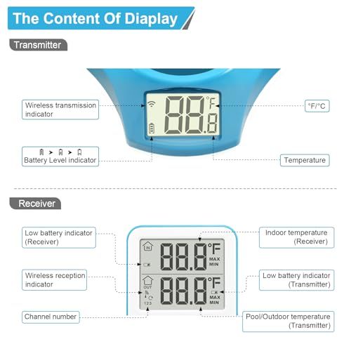 image for Circrane Solar Wireless Pool Thermometer, Easy Read Digital Floating T