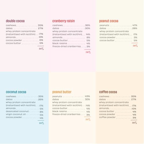 The Whole Truth - Protein Bars | All-in-One | Pack of 6 x 52 g each | No Added Sugar | No Preservatives | No Artificial Sweeteners | No Gluten or Soy | All Natural Ingredients | Six Different Flavours