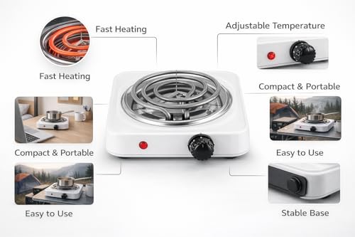 Image of Single Burner Electric Hot Plate Stove with Adjustable Temperature Control, Compact Portable Coil Cooktop for Home, Hostel, Office, Travel & Emergency Cooking, Energy Efficient Design