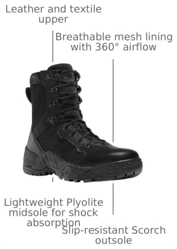 Image of Danner Men's Scorch Side-Zip 8 inch Duty Boots
