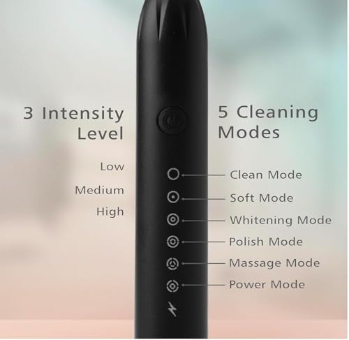Image of Sonic Electric Toothbrush for Adults & Kids | 5 Cleaning Modes | 34000 Strokes /Min | USB Rechargeable | 4 Brush Heads | Waterproof IPX7 | Deep Cleaning Electric Tooth Brush