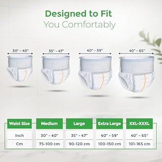 KareIn Classic Adult Diaper Pants, Medium 75-100 Cm (30"- 40"), 20 Count, Unisex, Leakproof, Elastic Waist, Wetness Indicator, Pack of 2