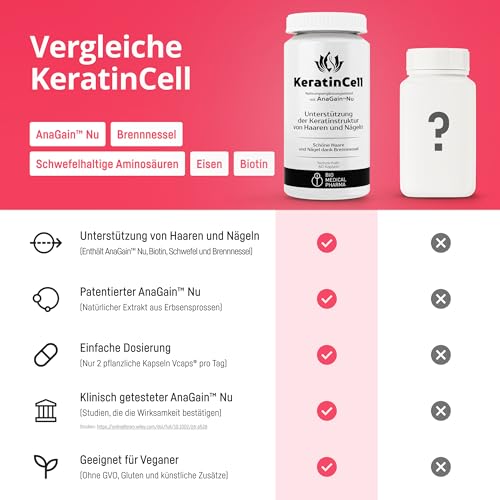Keratin Kapseln – Haarvitamine mit Biotin (2000 µg), MSM, Eisen & Brennnessel – mit AnaGain aus Erbsensprossen – für Frauen & Männer – vegan, laborgeprüft (60 Kapseln)