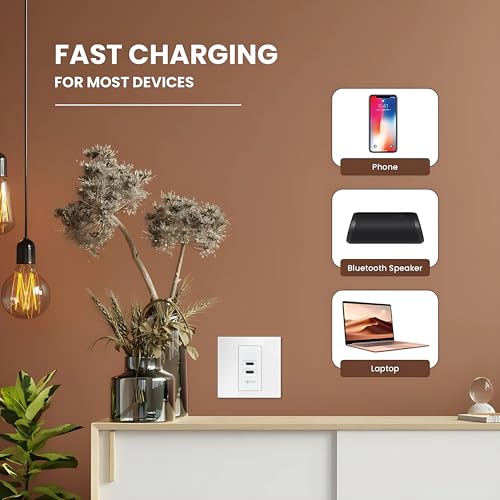 Image of MX 33W PD GaN Charger - Dual USB-C Fast Charging Adapter, 33W Power Delivery USB-C + USB-C, Compact 22.5x45 mm Quick Charge Module for Phone, Tablet, Laptop, Travel, USB-C Wall Charger