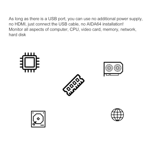 Image of Yunseity Computer Temp Monitor, AIDA64 PC CPU Hard Disk Real Time Data Monitor, 3.5 Inch USB Mini Screen PC Sensor Panel Display with USB Type C Port (Black)