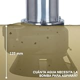 T.I.P. Extrema 600/14 CX Edelstahl Schmutzwasser Tauchpumpe - Baupumpe mit 36.000l/h Leistung, Wasserdicht, Robust für Flüssigkeit bis 95°C, 30194