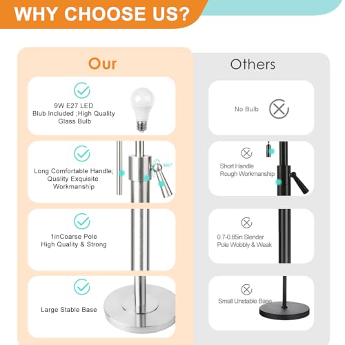 Floor Lamp, Modern Standing Lamp with 9W 3 Color Temperatures Bulb & Lampshade,55"-67" Height Adjustable, Industrial Tall Floor Lamps for Living Room, Bedroom, Office-Silver - Image 5