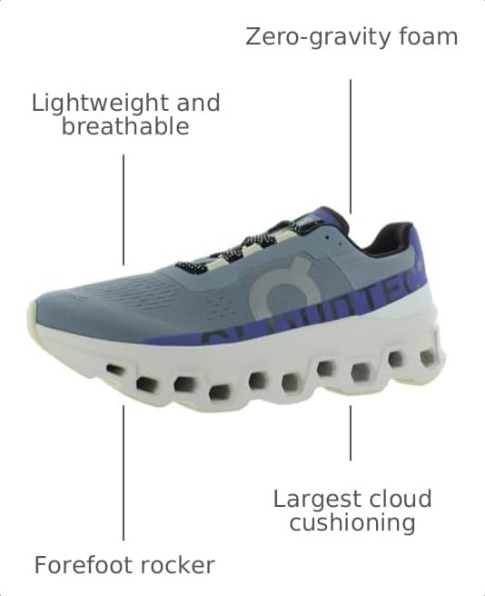 Image of On Men's Cloudmonster Sneakers