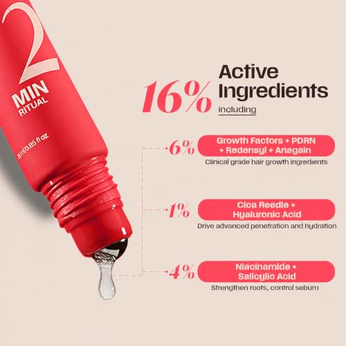 Image of Days Ahead Leave-in Hair Growth Ampoule Serum (Roll on) | 16% Growth Actives | PDRN, Redensyl, Anagain | Hair Growth Serum | Promotes Growth, Increases Density | Non-Greasy | For Women & Men | 25 ml