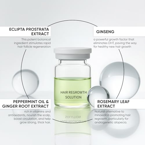 Hair Regrowth System, Natural Formula for Thicker, Fuller Hair | Stimulates Hair Follicles, Reduces Thinning -with Ginseng Root, Eclipta  Prostrata  Extract & Peppermint Oil