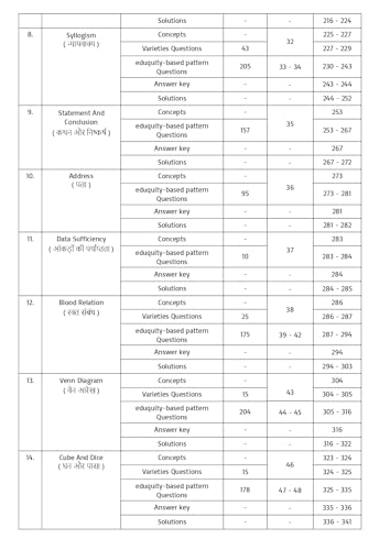 SSC Reasoning 7200+ MCQs (Hindi) – 8th Edition - Image 4