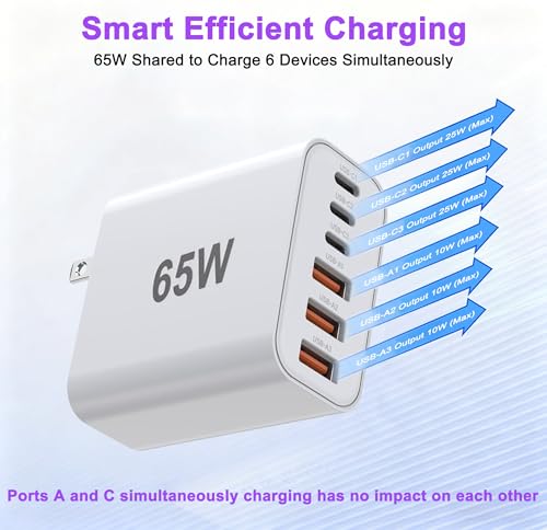 Image of USB C Charger Block,65W iPhone Charger Fast Charging,6-Port USBC Charging Block,Multiport Type C PD+QC Power Plug Wall Charger for All iPhone 17 16 15 iPad Samsung S26 S25 iWatch Pixel Series