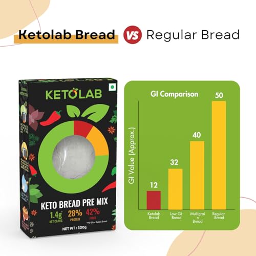 Image of Ketolab Natural Flavor Keto Bread Pre-Mix,300 Gms,1 Pack,1.3G Net Carb&5G High Protein /Slice,Identical To Regular Bread,Ultra Low Carb,Pre-Biotic High Fibre,Low Glycemic Index(Gi), Diet&Weight Loss
