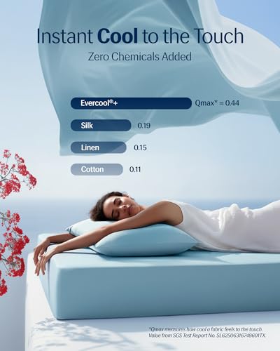 REST® Evercool®+ Starter Sheet Set, King, Light Blue, Breathable Bed Sheets for Hot Sleeper and Night Sweats, with Pillowcases, Ionic+ Self-Cleaning Silver Yarn for Sensitive Skin, 3PCS No Flat Sheet