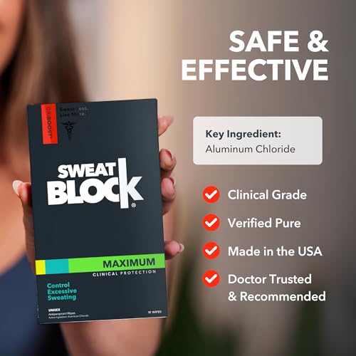 SweatBlock Antiperspirant - Clinical Strength - Reduce sweat up to 7-days per use (8 antiperspirant towelettes)per box