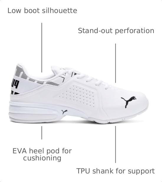 Image of PUMA Men's Viz Runner Cross-trainer Shoes