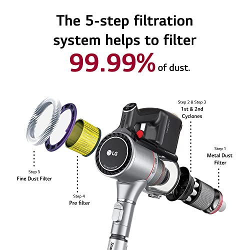 LG CordZero A925 thumbnail 8