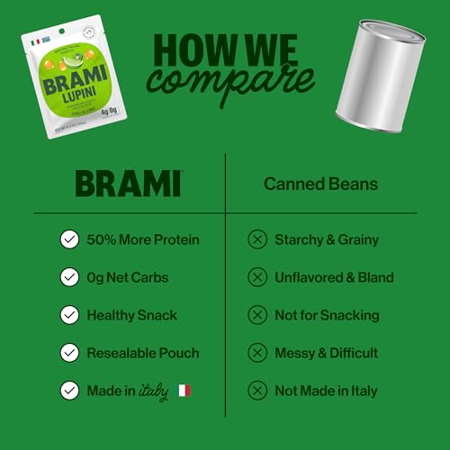 BRAMI Lupini Beans Snack, Chili & Lime | 7g Plant Protein, 0g Net Carbs | Vegan, Vegetarian, Keto, Mediterranean Diet, Non Perishable | 5.3 Ounce (4 Count) - Thumbnail 4