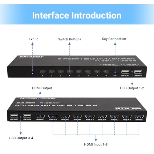 Image of 8 Port HDMI KVM Switch, 4K@60Hz HDMI KVM Switch for 8 Computers Share 1 HD Monitor and 4 USB Devices, Including 8 Cables and Remote Control