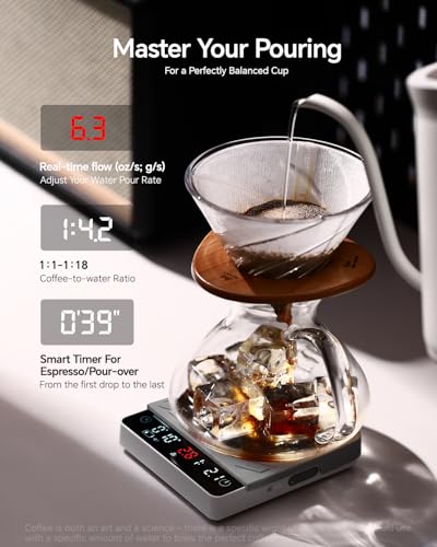MUVNA Digital Mini Coffee Scale with Timer - Mini Espresso Scale with Flow Rate Indicator & Brew Ratio, 4 Smart Modes Rechargeable 2kg/0.1g Precision Scale for Pour Over, Kitchen, Matcha, White - image 3