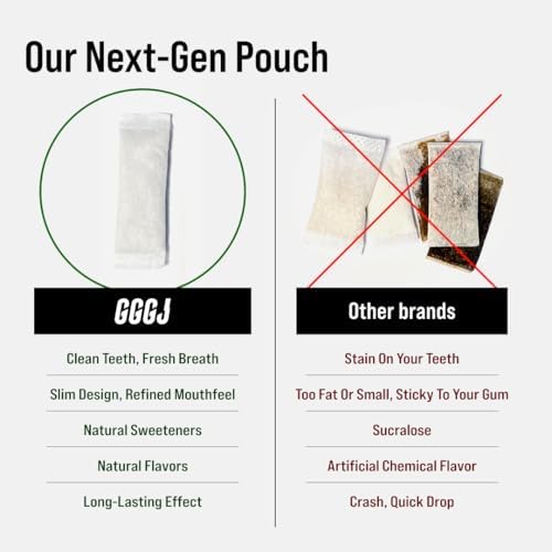 GGGJ 100mg Caffeine Nootropic Pouches – Mango, 15 Plant-Based Focus Pouches with Alpha GPC, L-Theanine, Rhodiola & B Vitamins, Sugar-Free & Nicotine-Free - 4