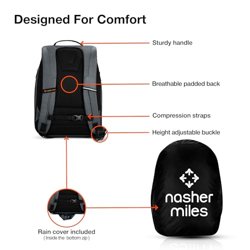 Image of Nasher Miles Corporate Backpack | Premium Polyester & PU Laptop Backpack | Ideal for Office, College, School & Travel | Men, Women, Boys, Girls