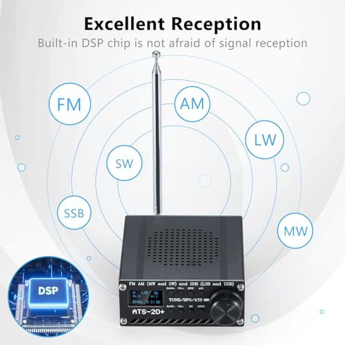 Radio portátil de onda corta ATS-20+ con antena PAC-12 miniatura 3