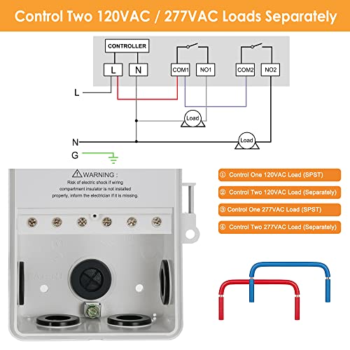 Suraielec Wifi Pool Timer, 120/277V Individual Switches Pool Pump Timer, 40 Amp, 2Hp, Indoor/Outdoor Wireless Smart Switch Light Timer For Pump, Water Heater, Spa, Heavy Duty Electrical Appliances #TOP2