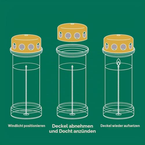 BOLSIUS - Grablicht - Dauerbrenner - Weiß - Nr.6 - 12 Stück - Mit Motiv - Himmel - Brenndauer 70 Stunden – Ansicht 6