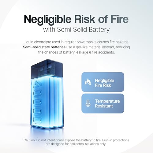 Image of Ambrane Semi Solid Battery Powerbank 40000mAh, New Battery Technology - Extremely Safe with Negligible Fire Risk, 65W Fast Charging - Macbook, Type C Laptop, Mobiles, Other Devices (Stellar 40K,Green)