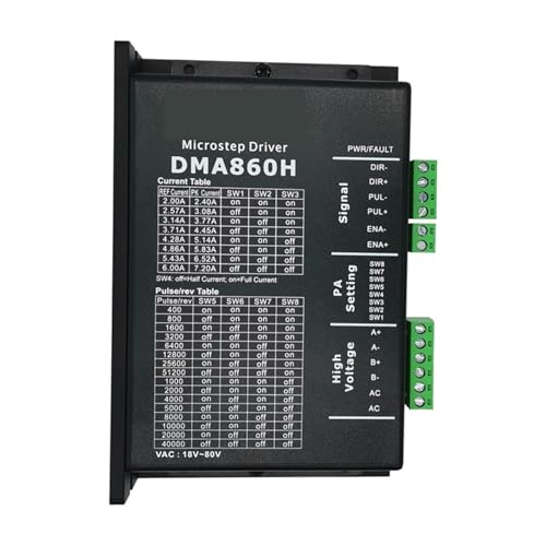 Pilote pas à pas DMA860H DSP anti-résonance pour axe de machine