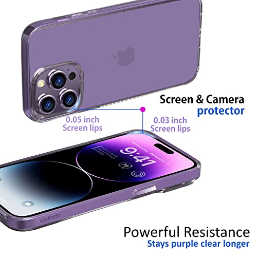 Image of GRIPP Neo Shock Absorbent Case Compatible with iPhone 14 Pro (6.1 inch) Drop Test Protection Ultra Tough Lightweight & Anti Shock Protection with Scratch Resistant Transparent Back Cover - Purple