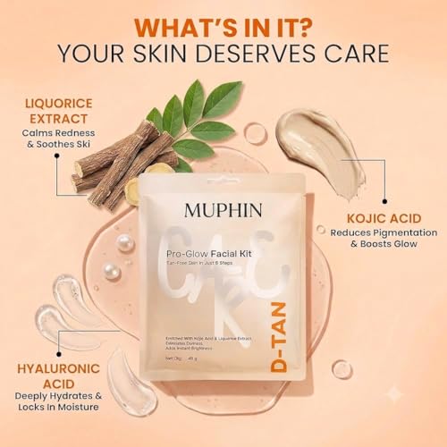 Image of Sheet Mask | Natural Sheet Mask |Face sheet Mask (D-Tan)