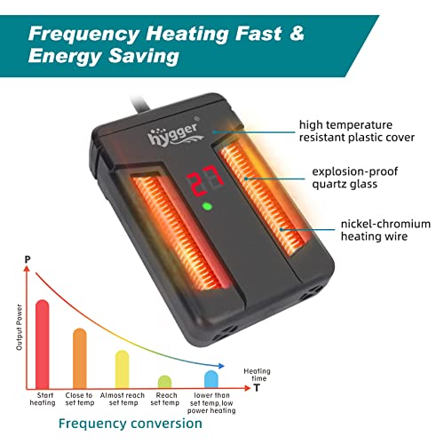 hygger Fish Tank Heater, 150W Submersible Aquarium Heater with Intelligent LED Digital Display Thermostat Controller for 37-115L Freshwater Saltwater Tank