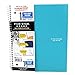 Five Star Wirebound Notebook, 1-Subject, 100 College-Ruled Sheets, 11 x 8.5 Inch Sheet Size, Teal (72051)