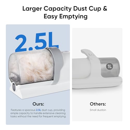 Image of NEWBULIG 5-in-1 Pet Grooming Vacuum Kit, 2.5L Dust Cup, 3 Suction Modes and 5 Groomer Tools, Dog Clippers with Cordless Low Noise for Cats, Dogs Other Animals Hair Trimmer